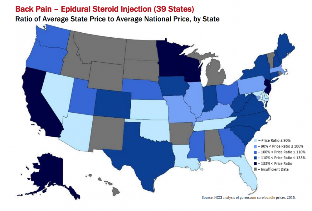 National Chartbook of Health Care Prices 2015