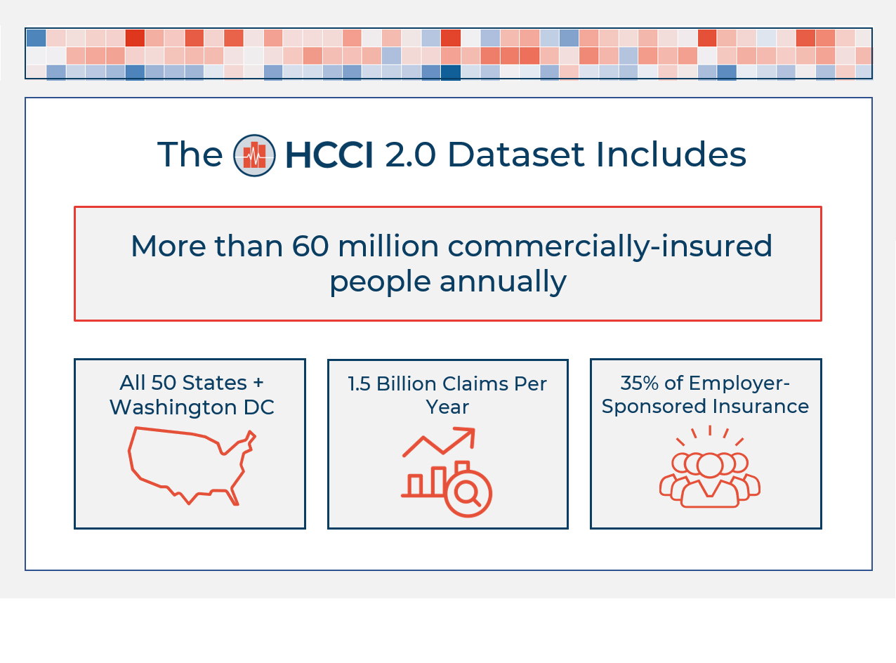 HCCI and Blue Health Intelligence® Announce Major New Data Sharing Partnership